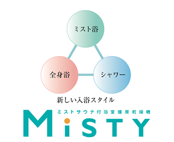 ミストサウナ